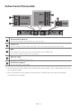 Предварительный просмотр 8 страницы Samsung HW-T530/XN Full Manual