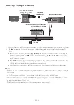 Предварительный просмотр 15 страницы Samsung HW-T530/XN Full Manual