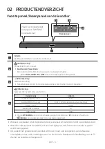 Предварительный просмотр 79 страницы Samsung HW-T530/XN Full Manual