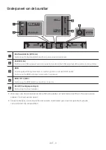 Предварительный просмотр 80 страницы Samsung HW-T530/XN Full Manual