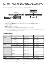 Предварительный просмотр 92 страницы Samsung HW-T530/XN Full Manual