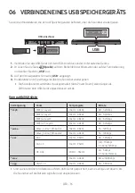 Предварительный просмотр 56 страницы Samsung HW-T530 Manual