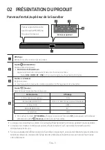 Предварительный просмотр 79 страницы Samsung HW-T530 Manual