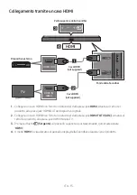 Предварительный просмотр 127 страницы Samsung HW-T530 Manual