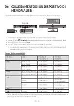 Предварительный просмотр 128 страницы Samsung HW-T530 Manual