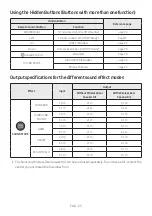 Предварительный просмотр 29 страницы Samsung HW-T550 Full Manual