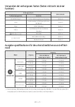 Предварительный просмотр 65 страницы Samsung HW-T550 Full Manual