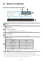 Предварительный просмотр 9 страницы Samsung HW-T60C Full Manual