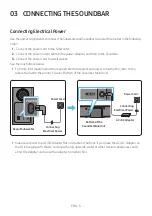 Предварительный просмотр 11 страницы Samsung HW-T60C Full Manual