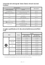 Предварительный просмотр 66 страницы Samsung HW-T650 Full Manual