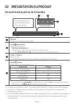 Предварительный просмотр 81 страницы Samsung HW-T650 Full Manual