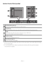 Preview for 8 page of Samsung HW-T670 Full Manual