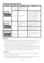 Preview for 69 page of Samsung HWQ850ZC Full Manual