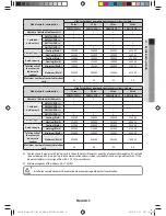 Preview for 9 page of Samsung HXWA Series Installation Manual