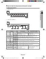 Preview for 45 page of Samsung HXWA Series Installation Manual