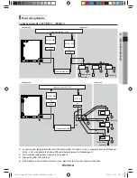 Preview for 61 page of Samsung HXWA Series Installation Manual