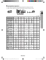 Preview for 63 page of Samsung HXWA Series Installation Manual