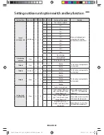 Preview for 92 page of Samsung HXWA Series Installation Manual