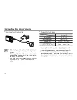 Предварительный просмотр 15 страницы Samsung HZ10W - Digital Camera - Compact User Manual