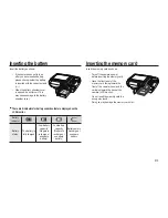 Предварительный просмотр 16 страницы Samsung HZ10W - Digital Camera - Compact User Manual