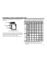 Предварительный просмотр 18 страницы Samsung HZ10W - Digital Camera - Compact User Manual