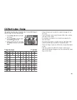 Предварительный просмотр 64 страницы Samsung HZ10W - Digital Camera - Compact User Manual