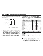 Предварительный просмотр 18 страницы Samsung HZ25W - Digital Camera - Compact Manual Del Usuario