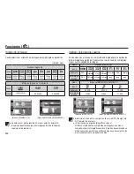 Предварительный просмотр 51 страницы Samsung HZ25W - Digital Camera - Compact Manual Del Usuario