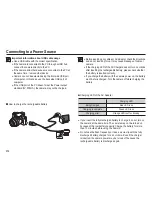 Предварительный просмотр 15 страницы Samsung HZ25W - Digital Camera - Compact User Manual