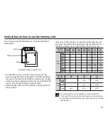 Предварительный просмотр 18 страницы Samsung HZ25W - Digital Camera - Compact User Manual