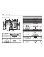 Предварительный просмотр 20 страницы Samsung HZ25W - Digital Camera - Compact User Manual