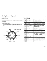 Предварительный просмотр 22 страницы Samsung HZ25W - Digital Camera - Compact User Manual