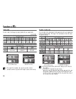 Предварительный просмотр 51 страницы Samsung HZ25W - Digital Camera - Compact User Manual