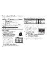 Предварительный просмотр 75 страницы Samsung HZ25W - Digital Camera - Compact User Manual