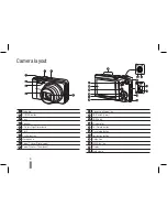 Preview for 4 page of Samsung HZ30W Quick Start Manual