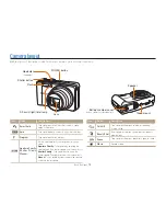 Предварительный просмотр 14 страницы Samsung HZ30W User Manual