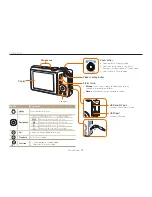 Предварительный просмотр 15 страницы Samsung HZ30W User Manual