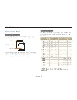 Предварительный просмотр 94 страницы Samsung HZ30W User Manual