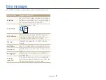 Preview for 96 page of Samsung HZ35W User Manual