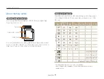 Preview for 98 page of Samsung HZ35W User Manual