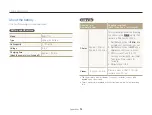 Preview for 99 page of Samsung HZ35W User Manual