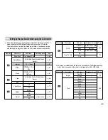 Предварительный просмотр 66 страницы Samsung i170 User Manual