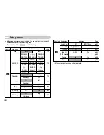 Предварительный просмотр 79 страницы Samsung i170 User Manual