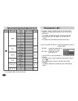 Предварительный просмотр 67 страницы Samsung i70 Manual De Usuario