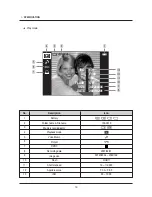 Preview for 10 page of Samsung i70 Service Manual