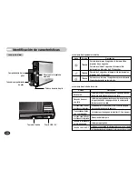 Предварительный просмотр 9 страницы Samsung i70 (Spanish) Manual De Usuario