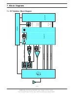 Preview for 44 page of Samsung i780 Service Manual