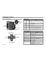 Предварительный просмотр 11 страницы Samsung I80 User Manual