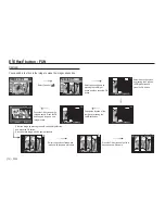 Предварительный просмотр 75 страницы Samsung I80 User Manual