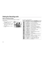 Предварительный просмотр 24 страницы Samsung i85 User Manual